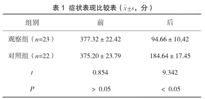 双歧杆菌联合匹维溴铵治疗肠易激综合症的临床疗效研究