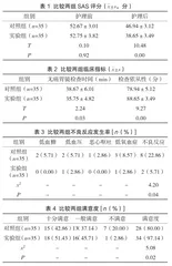 童趣化理念导向的护理策略对小儿无痛胃镜检查依从性及负面情绪的影响分析