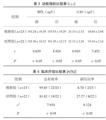 双歧杆菌联合匹维溴铵治疗肠易激综合症的临床疗效研究3