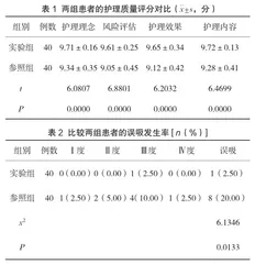 脑出血术后患者应用误吸高危评估导引式专项护理的效果