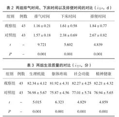 阶段性康复护理对腹腔镜肝癌切除术后患者恢复情况的影响2
