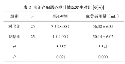术前快速补液对腰硬联合麻醉下行剖宫产的产妇及新生儿的影响2