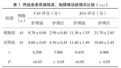 渐进式康复护理对老年胸腰椎压缩性骨折术后功能的影响研究