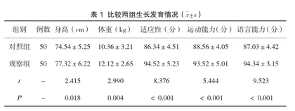 规范性儿童保健护理对婴幼儿生长发育的干预效果评价