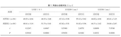 运动康复保护心肌梗死患者心脏的价值探讨