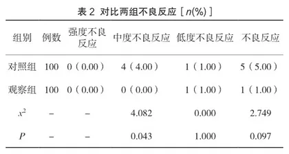预防接种百白破疫苗不良反应的护理干预效果分析1
