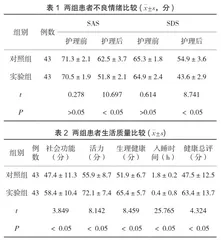 针对性心理护理模式在早期先兆流产患者治疗期间的应用效果研究