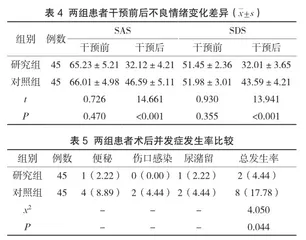 对肛周脓肿手术患者实施疼痛专项护理的临床价值分析4