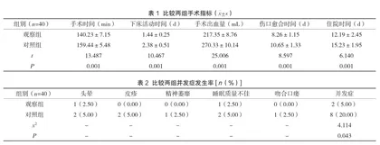 MDT护理模式在结肠癌患者围术期护理中的应用效果1