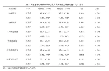 基于微信平台的延续性护理对产妇产后母乳喂养行为的影响分析