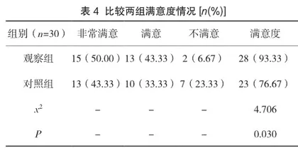叙事护理对乳腺癌化疗患者心理痛苦、躯体症状及心理社会适应能力的影响3