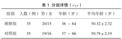 探讨延续性护理干预对泌尿结石微创治疗患者认知水平及自我管理能力的影响