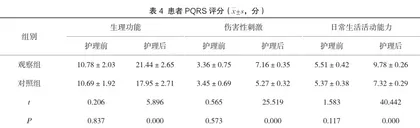 整体护理模式在自发性气胸患者胸腔闭式引流术围术期中的应用效果4