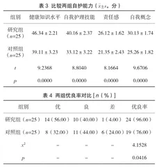 个体化延续护理对癫痫患者生活质量的影响观察3