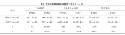 糖尿病肾病所致尿毒症患者行维持性血液透析治疗的护理体会2