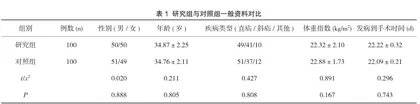 单纤丝聚丙烯修补网在腹腔镜下腹部小切口疝修补术中的应用