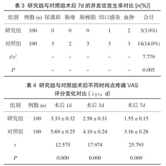 单纤丝聚丙烯修补网在腹腔镜下腹部小切口疝修补术中的应用3