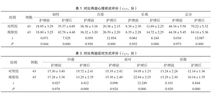 心理护理在危重症患者中的应用效果及对生活质量的影响