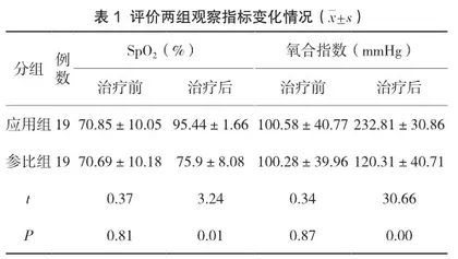 俯卧位通气在急性呼吸窘迫综合征患者中的应用价值