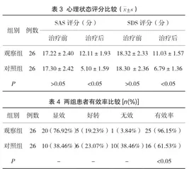 卡前列素氨丁三醇联合宫腔球囊放置术治疗产后出血的作用探讨3