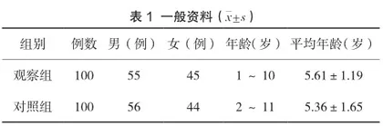 探讨穴位贴敷联合机械振动排痰机治疗小儿肺炎喘嗽的疗效及护理对策
