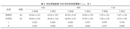 中医情志护理结合健康教育对乳腺癌患者癌痛与生活质量的影响2
