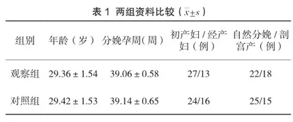 产后尽早活动在预防静脉血栓中的应用效果观察