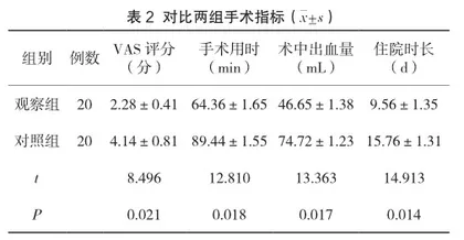 食道早癌内镜下黏膜剥离术的护理配合要点2