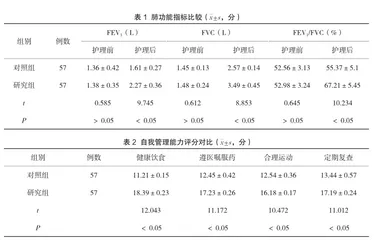 聚焦解决式教育对老年COPD患者医院-家庭过渡期健康行为的影响