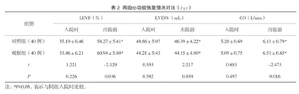 基于七步法训练的心脏康复护理应用于IABP支持下高危AMI急诊PCI术后患者的效果2
