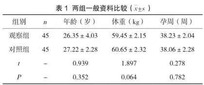 系统化产褥期护理干预对产后妇女自我修复的对比研究