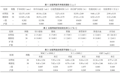 双镜联合胆总管切开取石胆管无支架一期缝合术与T管引流的临床疗效比较