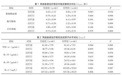 扶正祛邪方联合西药对溃疡性结肠炎患者临床疗效评价