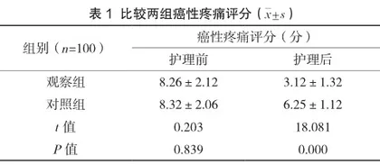 心理护理干预及健康宣教对肺癌患者癌性疼痛及生活质量的影响研究1