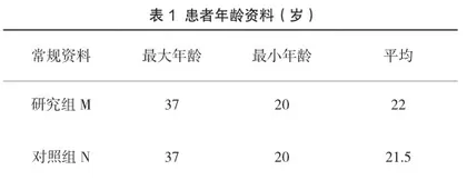 妊娠期高血压疾病的产科治疗效果观察