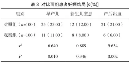 妊娠期肝内胆汁淤积症的临床特征及妊娠结局分析2