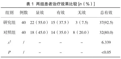 腹腔镜阑尾切除术治疗急性阑尾炎临床效果观察
