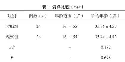 团体社交康复训练在封闭式精神科病房优质护理服务中的应用方法和效果观察
