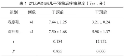 心理护理对儿科患儿输液配合度及治疗效果的影响分析