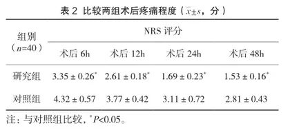 快速康复护理对粘连性肠梗阻患者术后康复结局的影响2