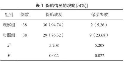 围产期营养管理对晚期未足月胎膜早破患者保胎成功率及妊娠结局的影响