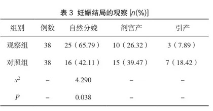 围产期营养管理对晚期未足月胎膜早破患者保胎成功率及妊娠结局的影响3