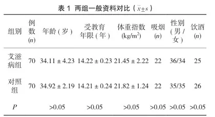 70例艾滋病感染者静脉血检测结果分析