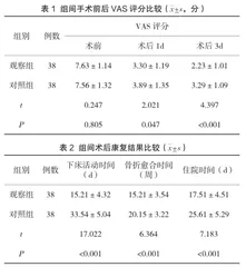 预见性护理在骨质疏松椎体压缩骨折患者行椎体后凸成形术围手术期的应用1