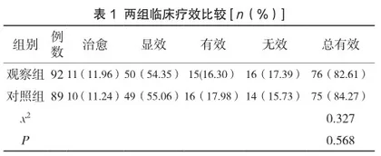 不同剂量他汀治疗腔隙性脑梗死的临床研究