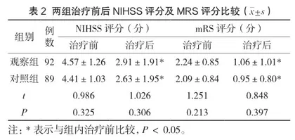 不同剂量他汀治疗腔隙性脑梗死的临床研究2