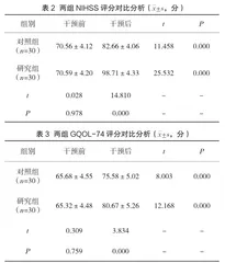 延续性护理在高血压脑出血患者中的实施及对生活能力的影响研究2