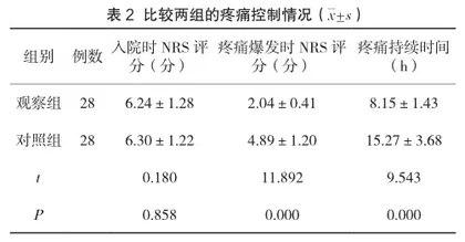 规范化癌痛护理模式对肿瘤晚期患者疼痛控制效果评价2