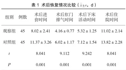 快速康复护理在胰腺癌围手术期患者中的效果及满意度的影响分析