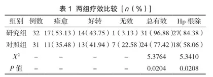 含铋四联疗法联合双歧杆菌四联活菌片治疗幽门螺杆菌感染阳性消化性溃疡疗效观察